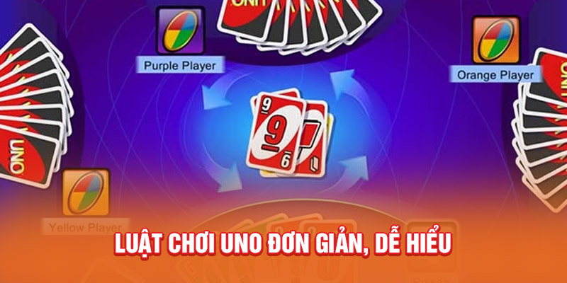 Uno game bài đơn giản và dễ hiểu Win55